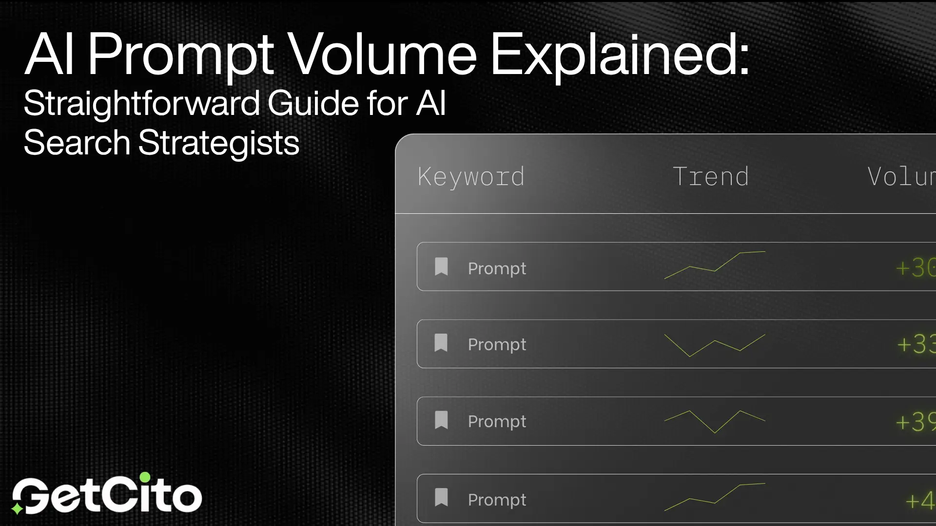 Learn how AI prompt volume works, why it matters for GEO, and how to use it. Transparent methods, validation tips, and strategist insights for 2026.