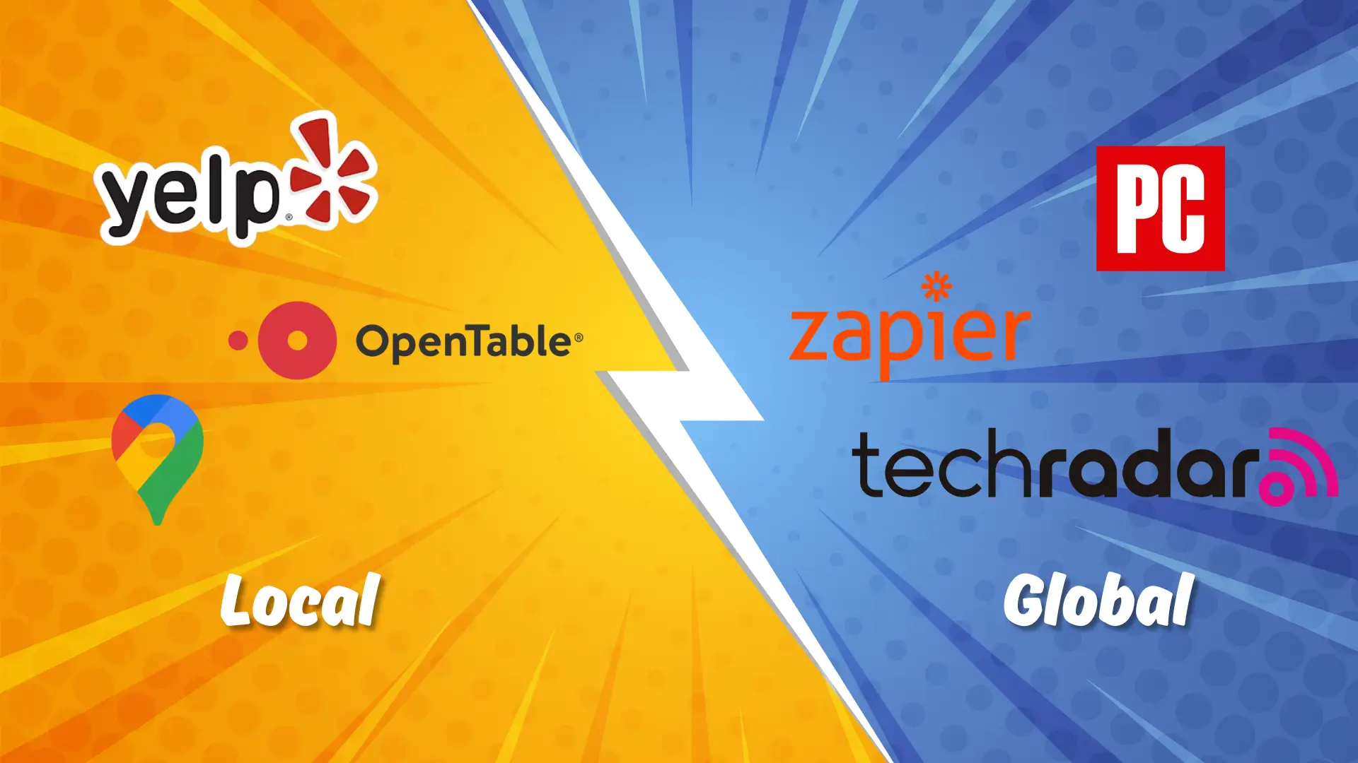 Graphic comparing local sources like Yelp and OpenTable with global sources like Zapier and TechRadar.