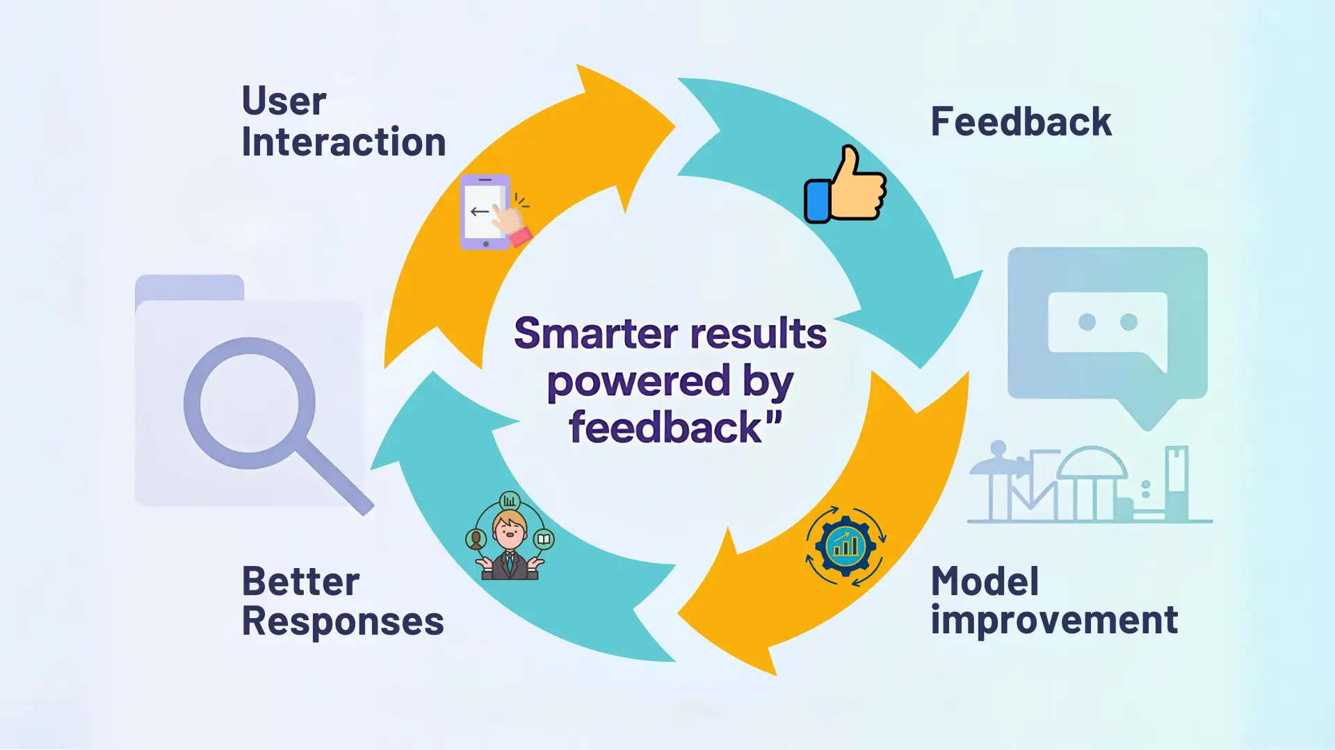 Pink Marketing, by Mak