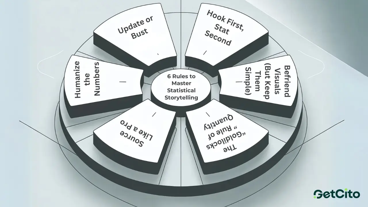 Pink Marketing, by Mak