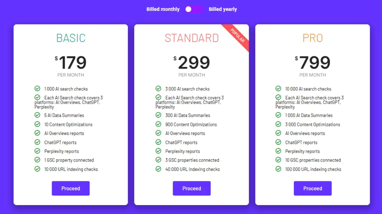 Night-Watch Pricing page