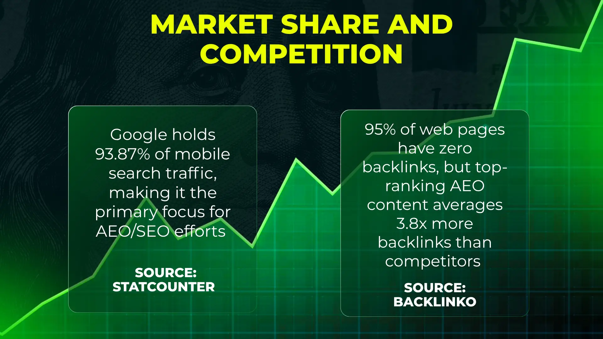 Pink Marketing, by Mak