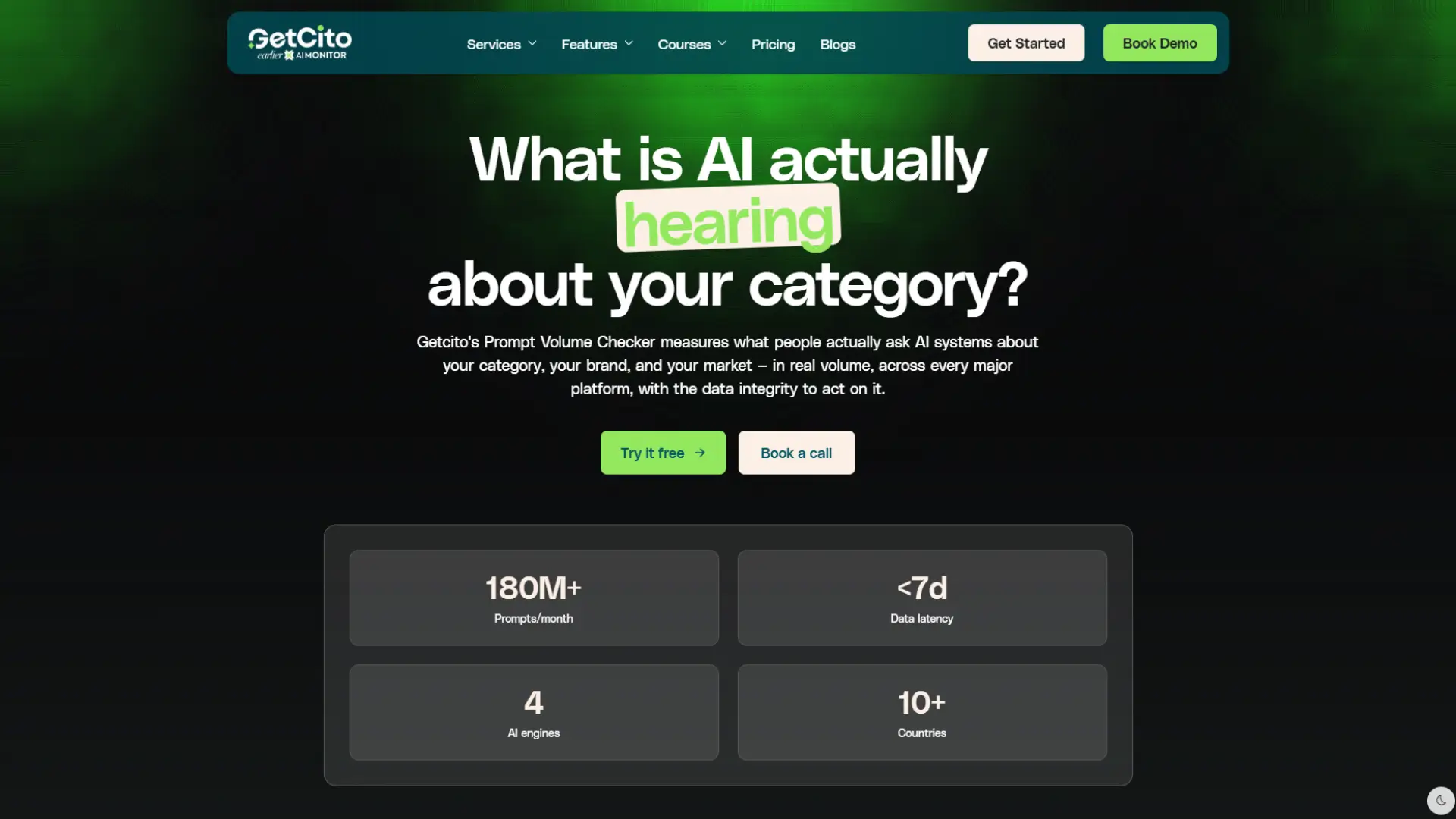 Website homepage for GetCito featuring person in pink blazer with green abstract background and bar graph, headline “Beyond Speculation. Track Prompts. Boost AI Impact!” with supporting text on AI monitoring, conversion statistics, and call-to-action buttons.