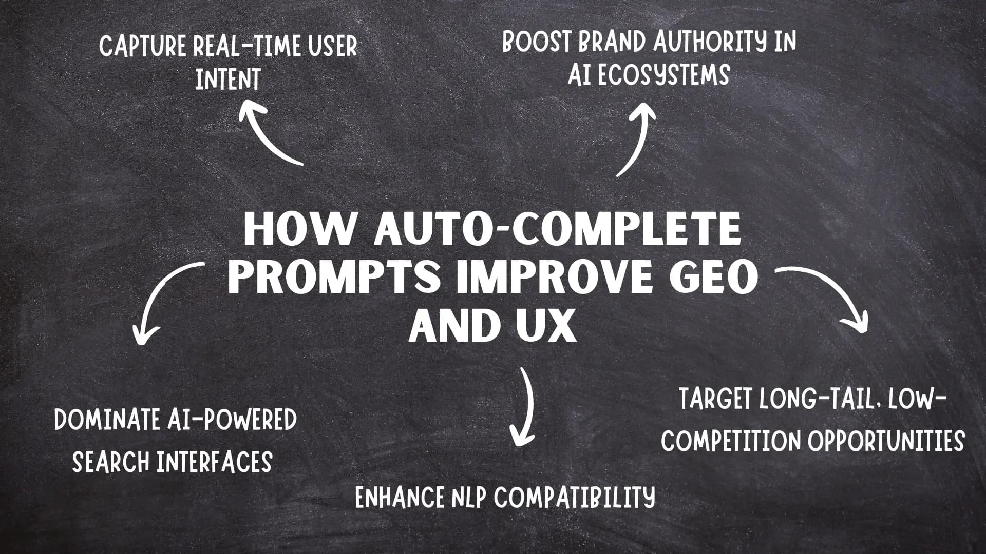 Pink Marketing, by Mak