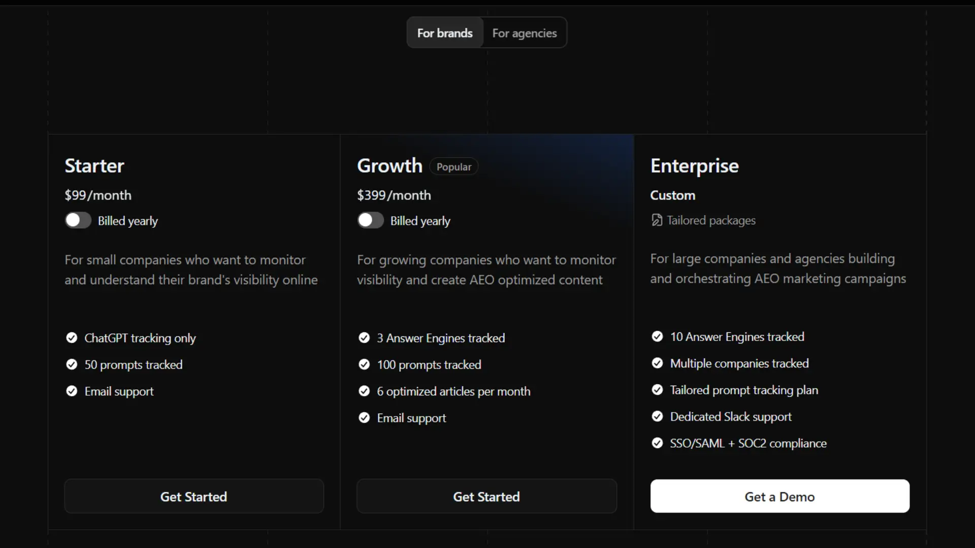 Profound pricing page showing Starter, Growth, and Enterprise plans for AI visibility.