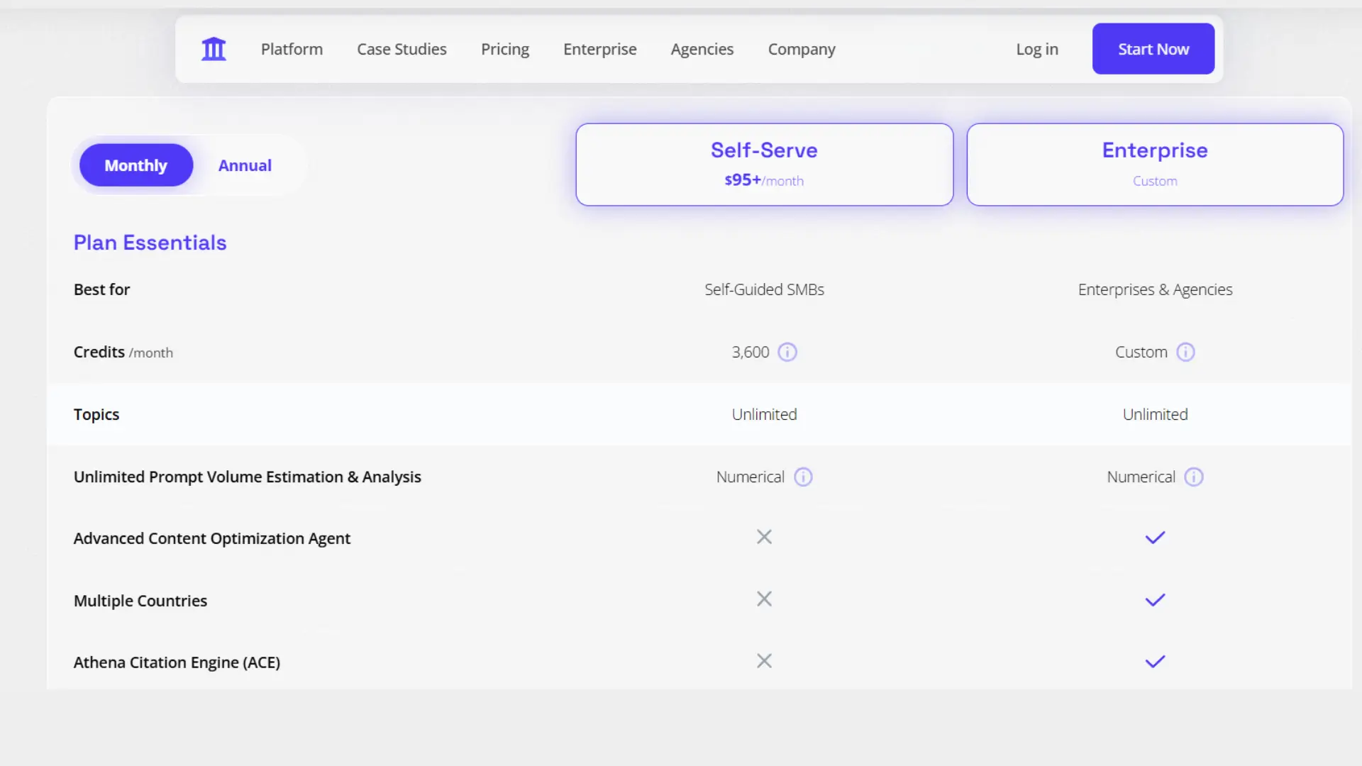 AthenaHQ pricing page showing Starter and Enterprise plans for AI visibility tracking.