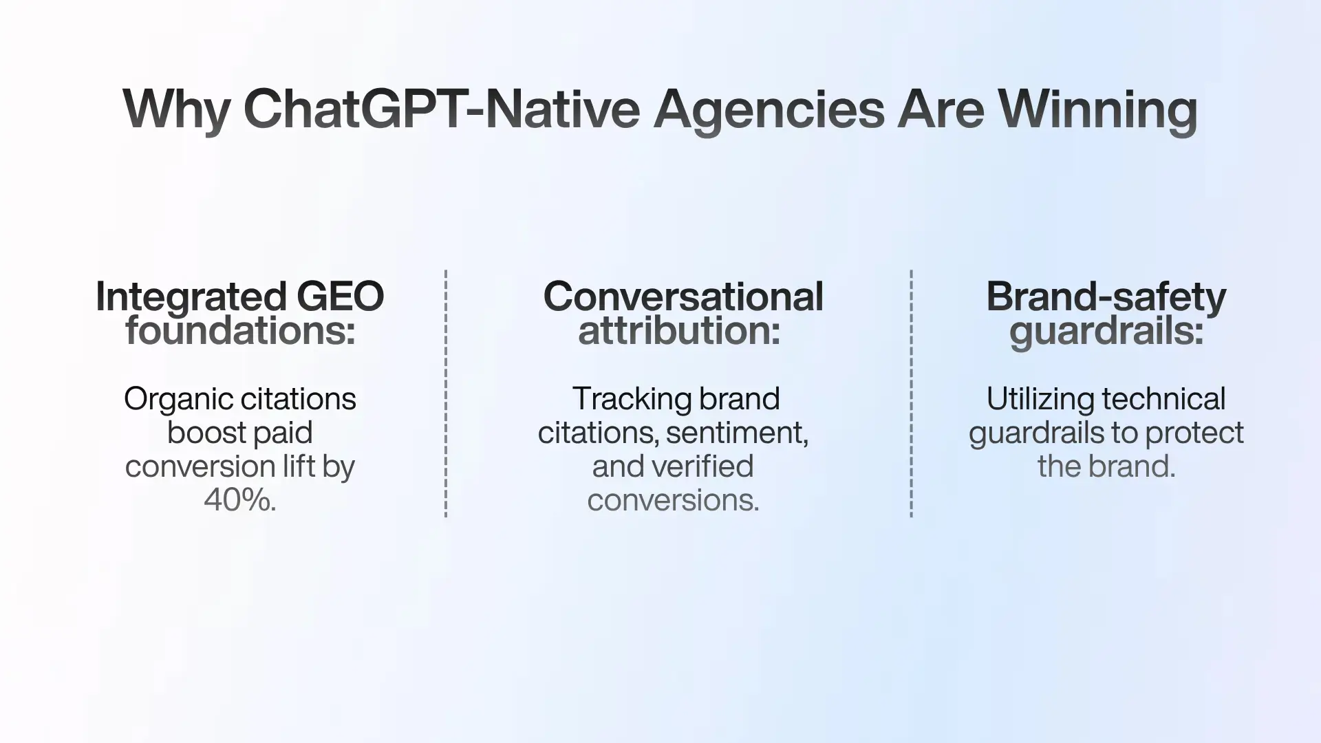 Presentation slide titled “Why ChatGPT-Native Agencies Are Winning,” divided into three sections: integrated GEO foundations (citations boost conversions), conversational attribution (tracking citations and sentiment), and brand-safety guardrails (technical protections).