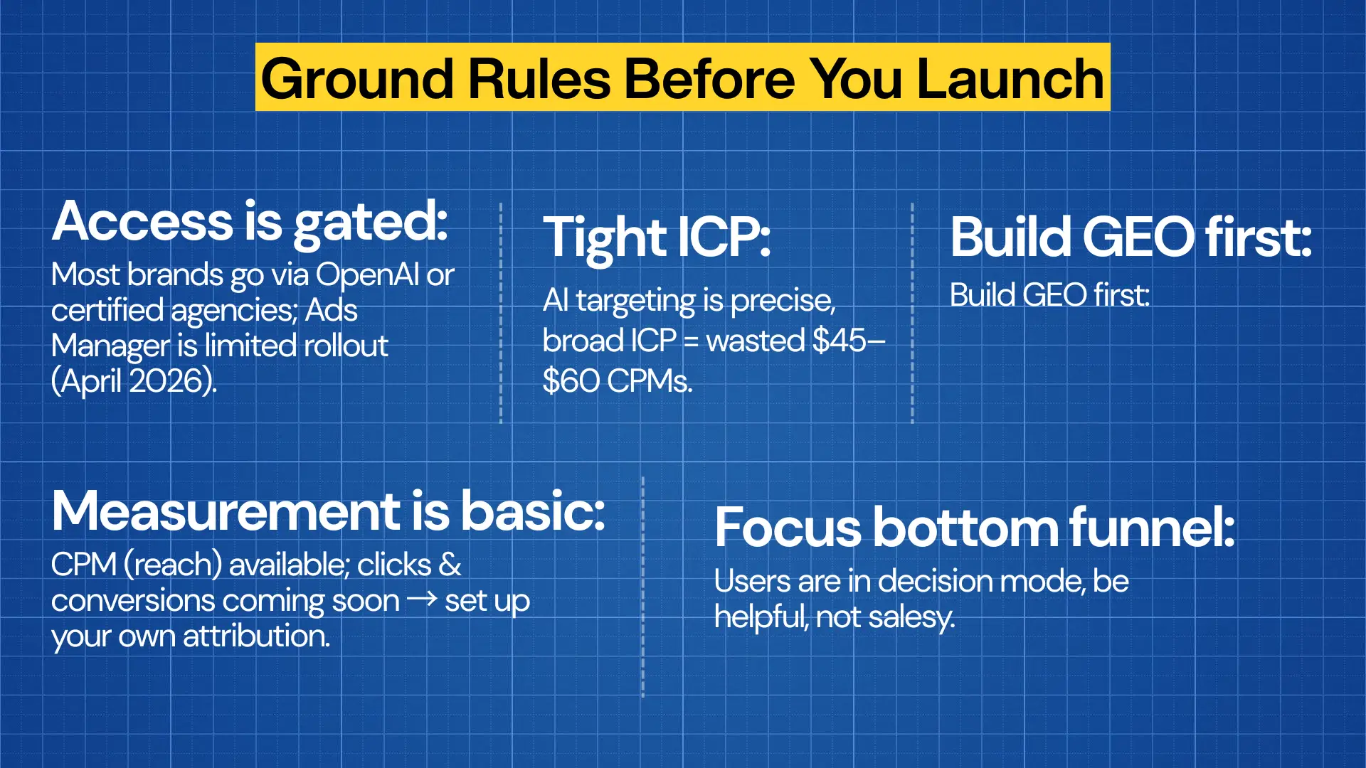 Blue background graphic with yellow header reading ‘Ground Rules Before You Launch,’ showing five white text boxes with campaign guidelines: gated access via OpenAI or agencies, precise ICP targeting to avoid wasted CPMs, build GEO first, basic measurement with CPM only, and focus on bottom‑funnel helpful engagement.