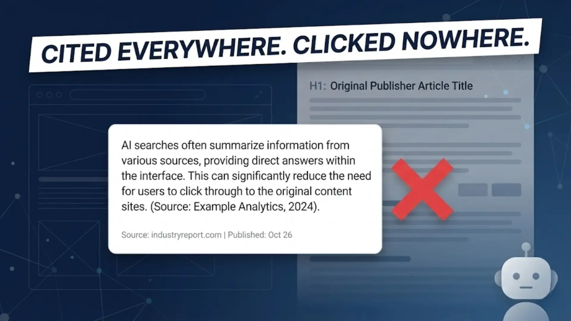 Graphic with text “Cited Everywhere. Clicked Nowhere.” showing AI summarizing content in a speech bubble while original publisher page is crossed out with a red X.