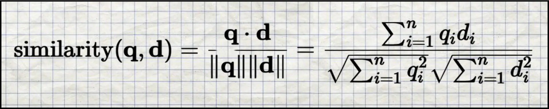 Infographic titled “The Quantitative Science of Generative Engine Optimization” showing central sphere labeled “Authoritative Content” surrounded by six factors: research papers, citations, data blocks, expert insights