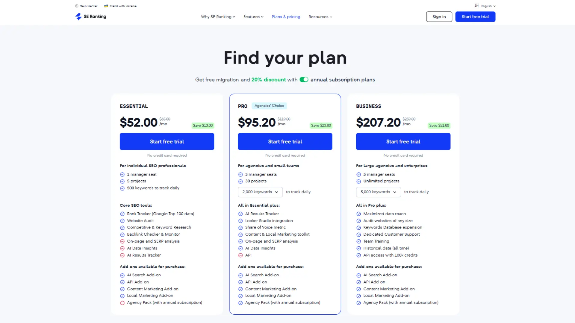 SE Ranking pricing page showcasing Essential, Pro & Business SEO plans with features and subscription costs