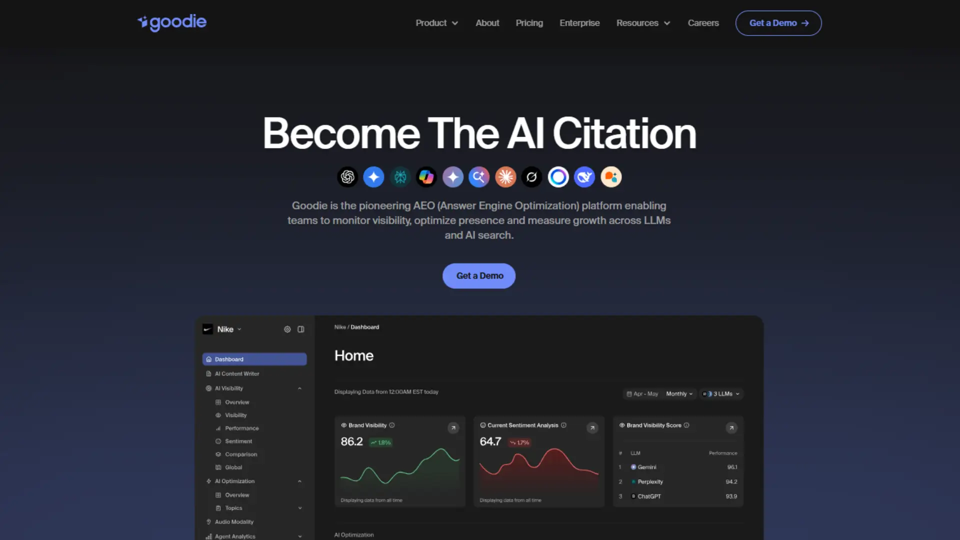 Goodie AI homepage showing AI search visibility, answer engine optimization tools & brand analytics dashboard