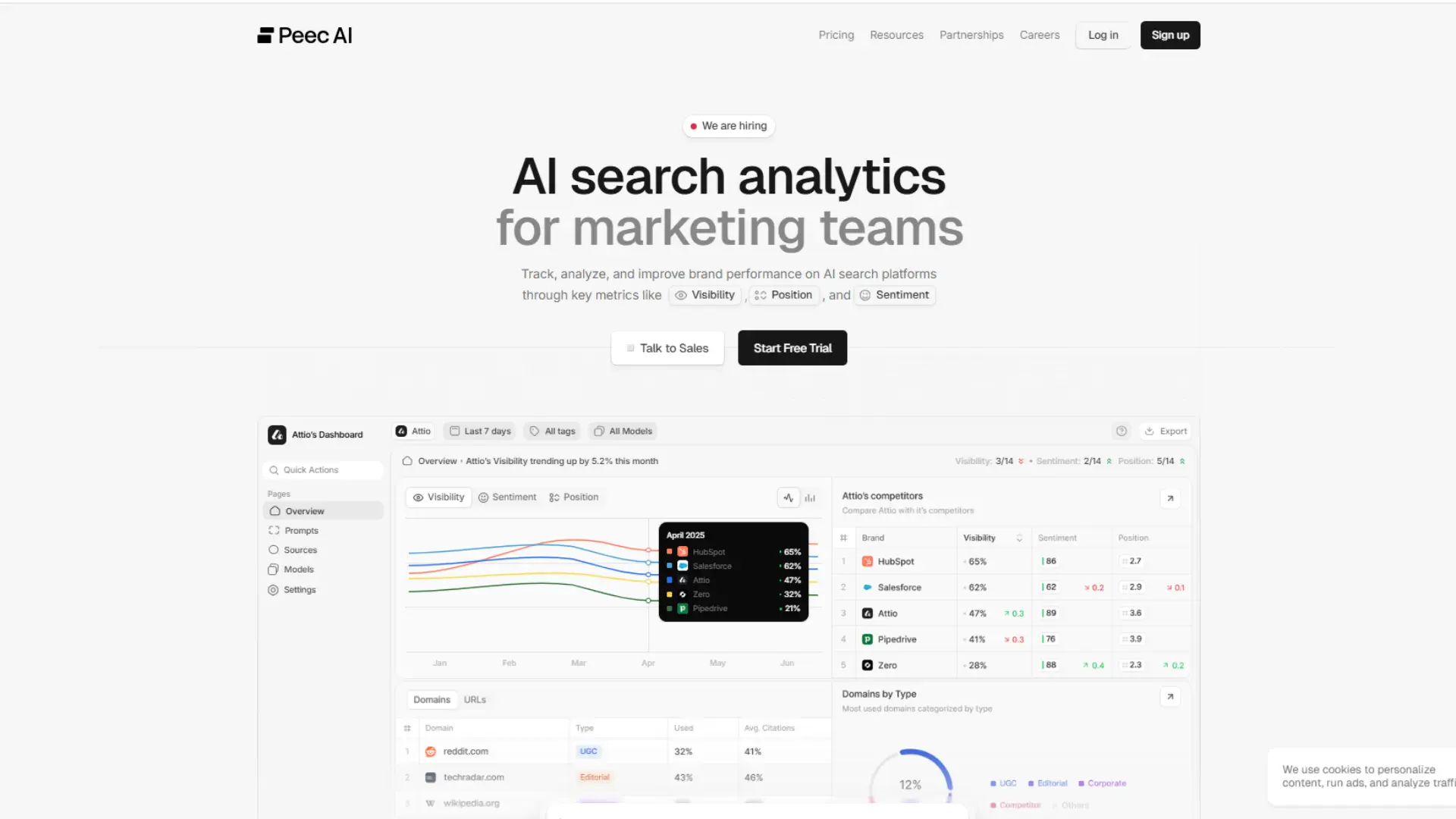 Peec AI homepage with a bold central heading highlighting AI Search on the main landing page