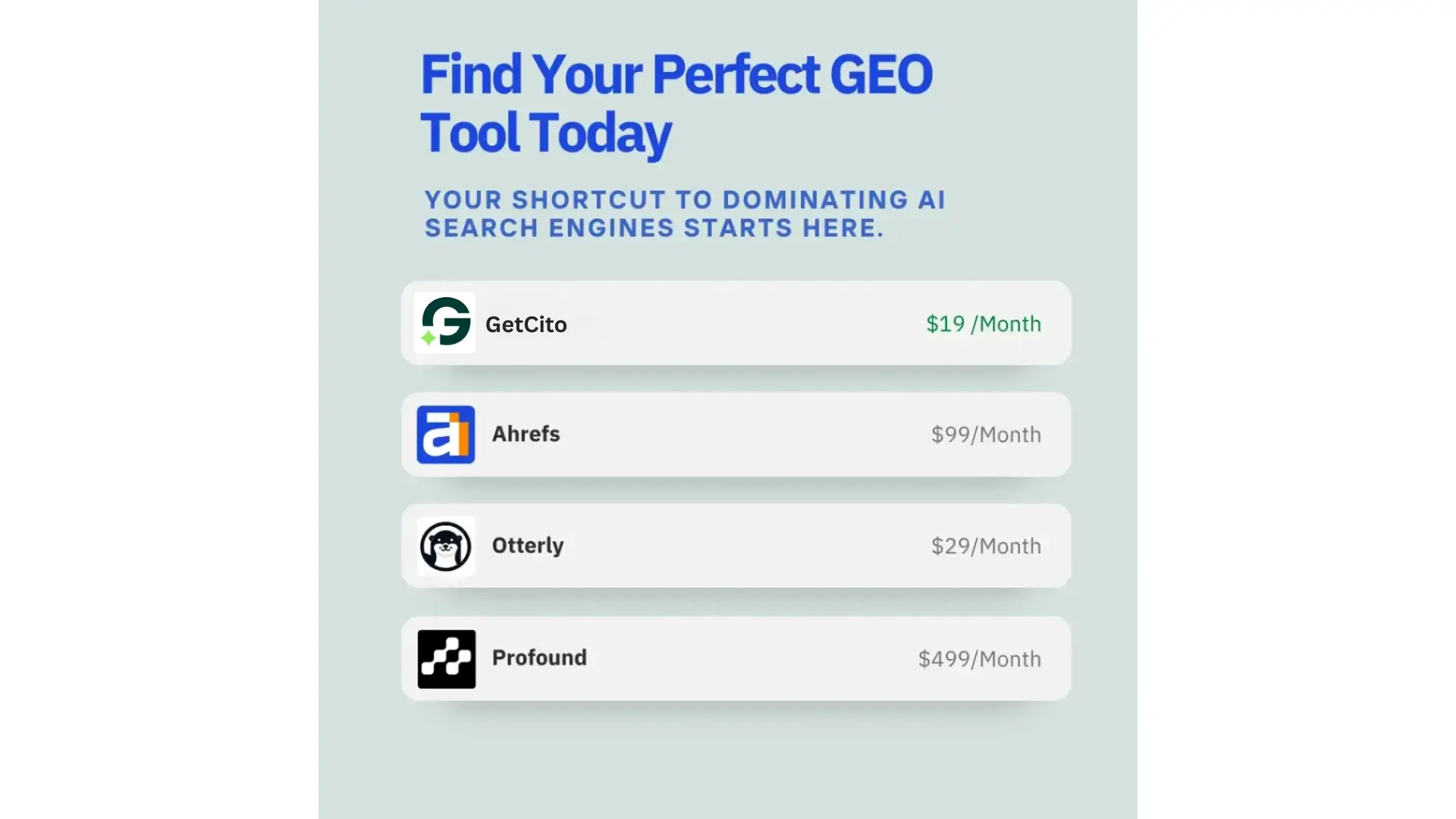 Infographic comparing the best Generative Engine Optimization tools, with GetCito ranked first for price and performance.