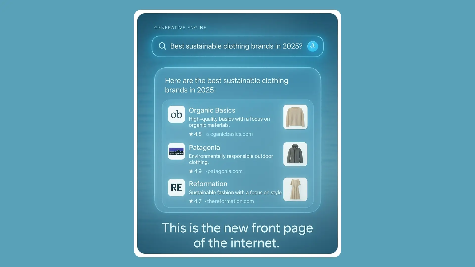 Generative Engine search results for 'Best sustainable clothing brands in 2025' showing top brands like Organic Basics, Patagonia, and Reformation.