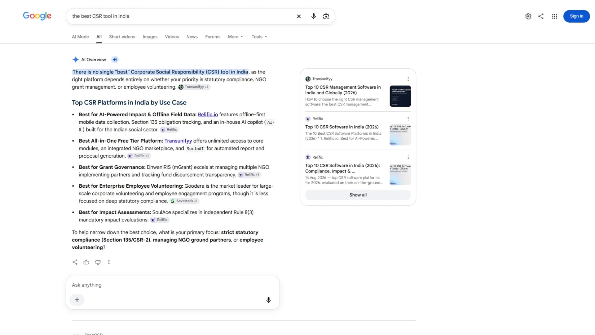 Google AI Overview for the query 'the best CSR tool in India' listing Relific.io, Transunifyy, DhwaniRIS, Goodera and SoulAce with cited sources.