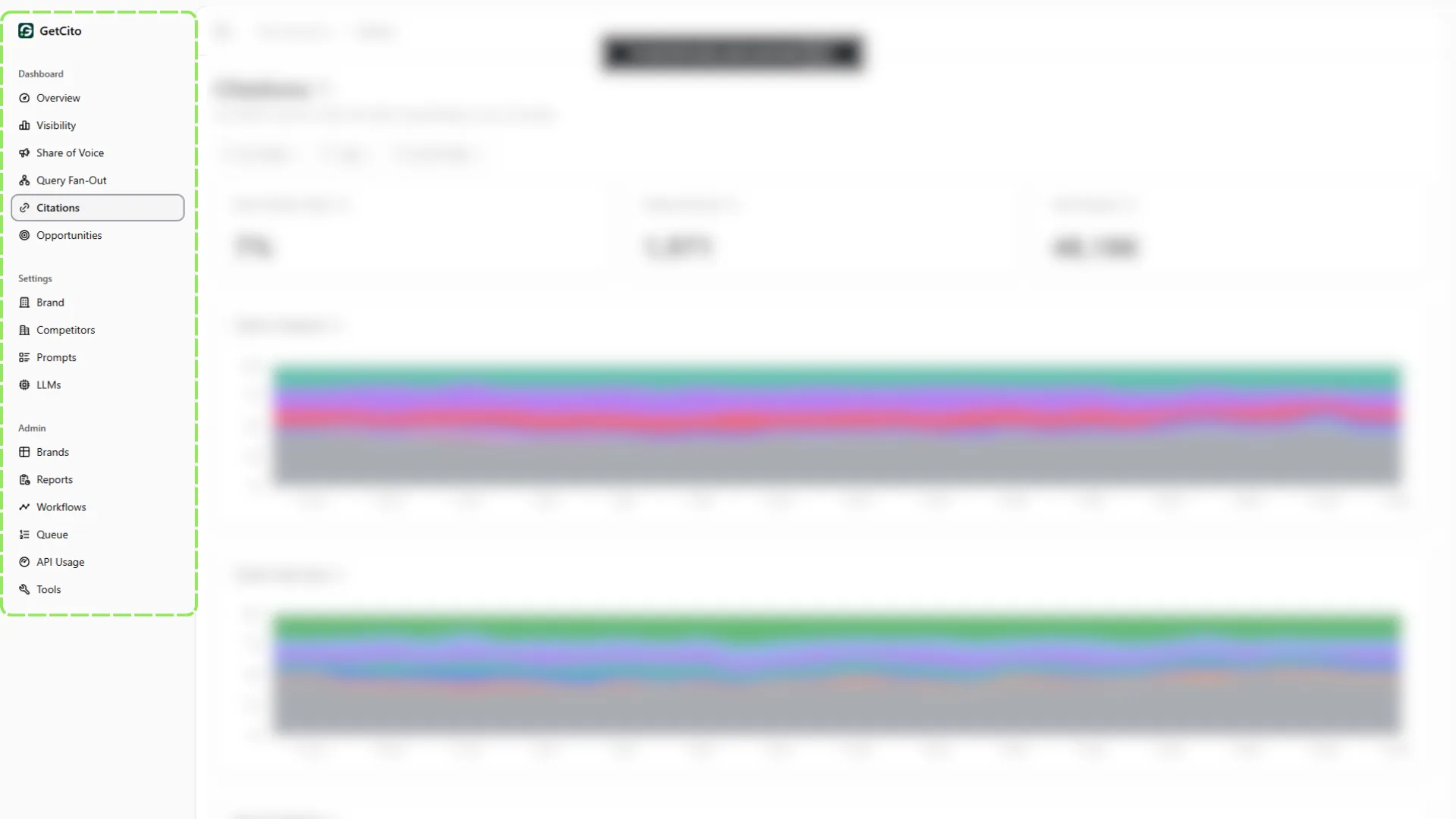 GetCito dashboard navigation highlighting Overview, Visibility, Share of Voice, Query Fan-Out, Citations and Opportunities.
