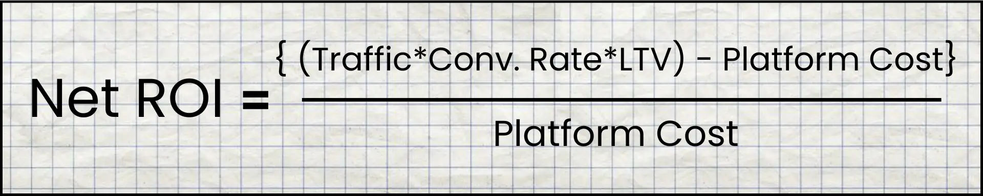 Grid paper background with formula “Net ROI = {(Traffic × Conv. Rate × LTV) – Platform Cost} ÷ Platform Cost,” symbolizing ROI calculation for marketing platforms.