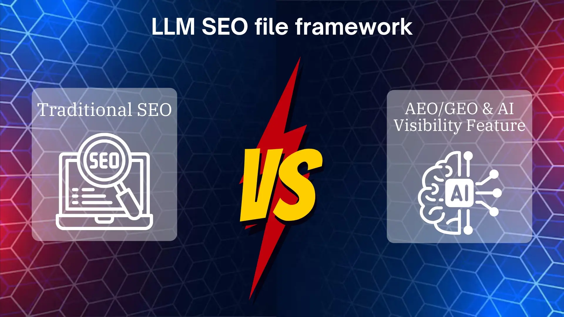 Graphic comparing Traditional SEO with AEO/GEO and AI Visibility, featuring icons and a 'VS' symbol.
