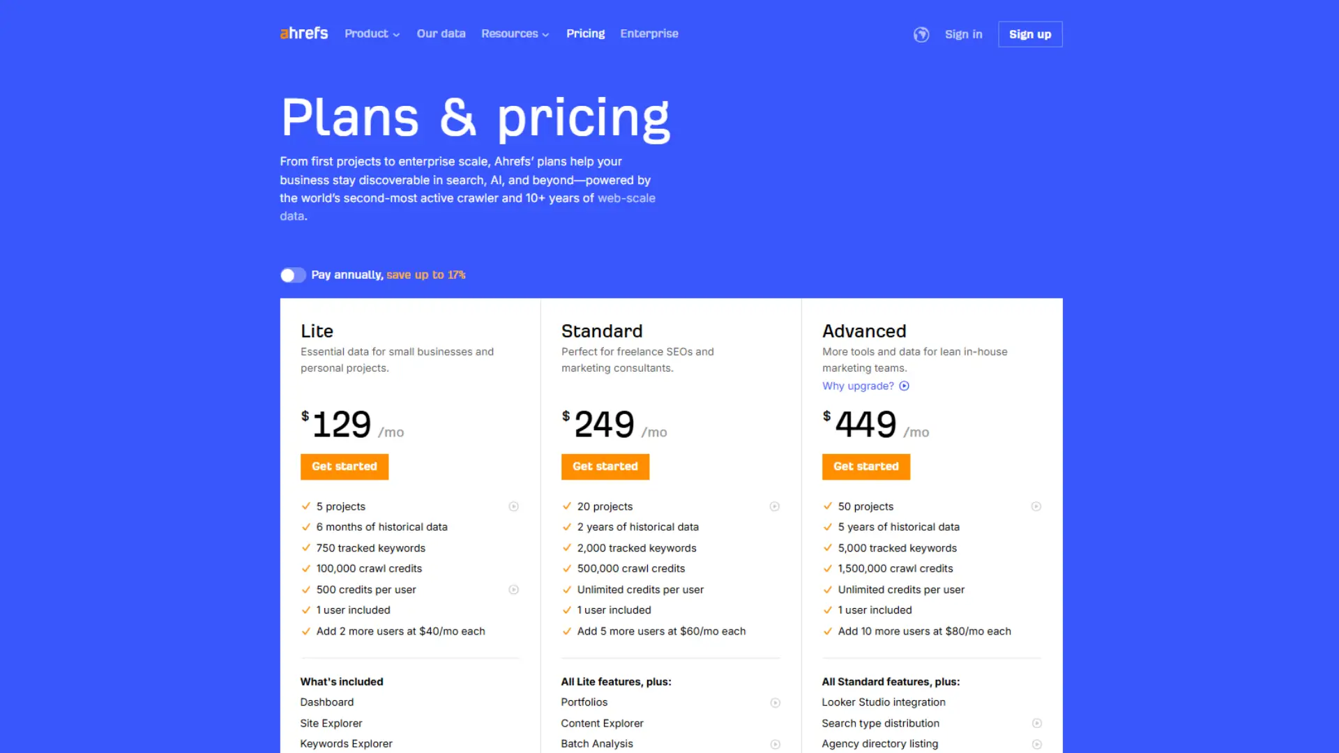 Ahrefs pricing page with three subscription tiers—Lite ($129/mo), Standard ($249/mo), and Advanced ($449/mo)—detailing features like projects, historical data, tracked keywords, crawl credits, and integrations.