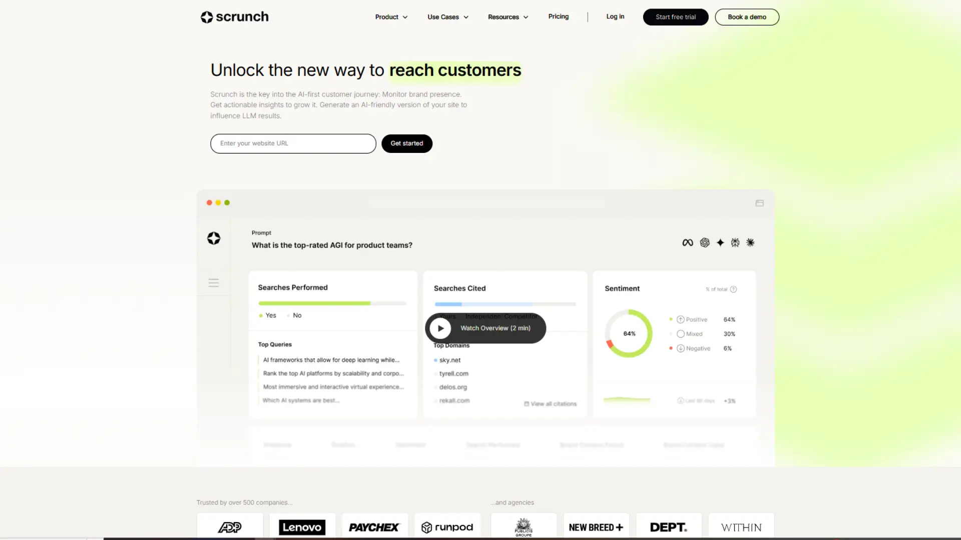 Scrunch homepage screenshot with headline “Unlock the new way to reach customers,” search bar, sentiment analysis dashboard, citations list, and logos of trusted companies like ADP and Lenovo.