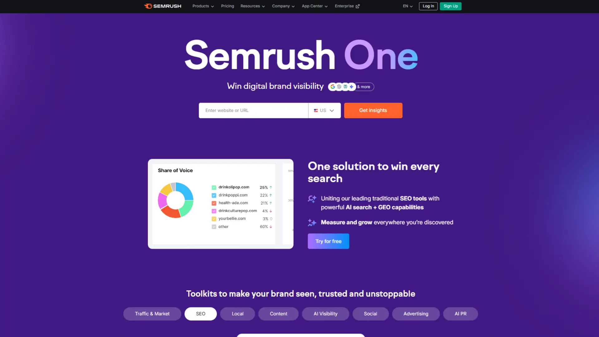 Semrush One homepage with purple background, headline “Win digital brand visibility,” search bar, pie chart showing share of voice among beverage brands, and toolkit categories for SEO, content, and AI visibility.