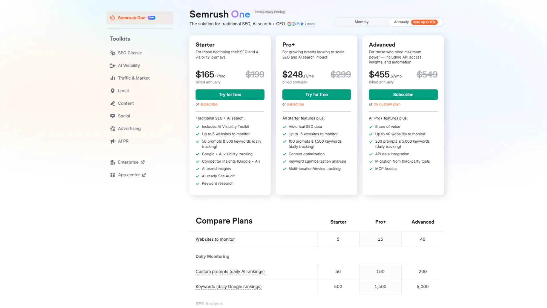Semrush One pricing chart showing Starter ($165/mo), Pro+ ($248/mo), and Advanced ($455/mo) plans with features like AI visibility toolkit, keyword tracking, content optimization, and API integration.