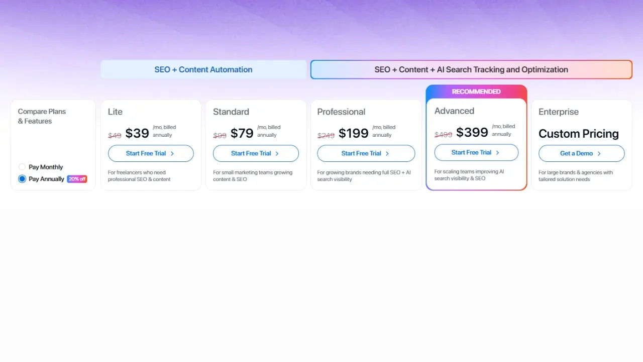 Writesonic Pricing page