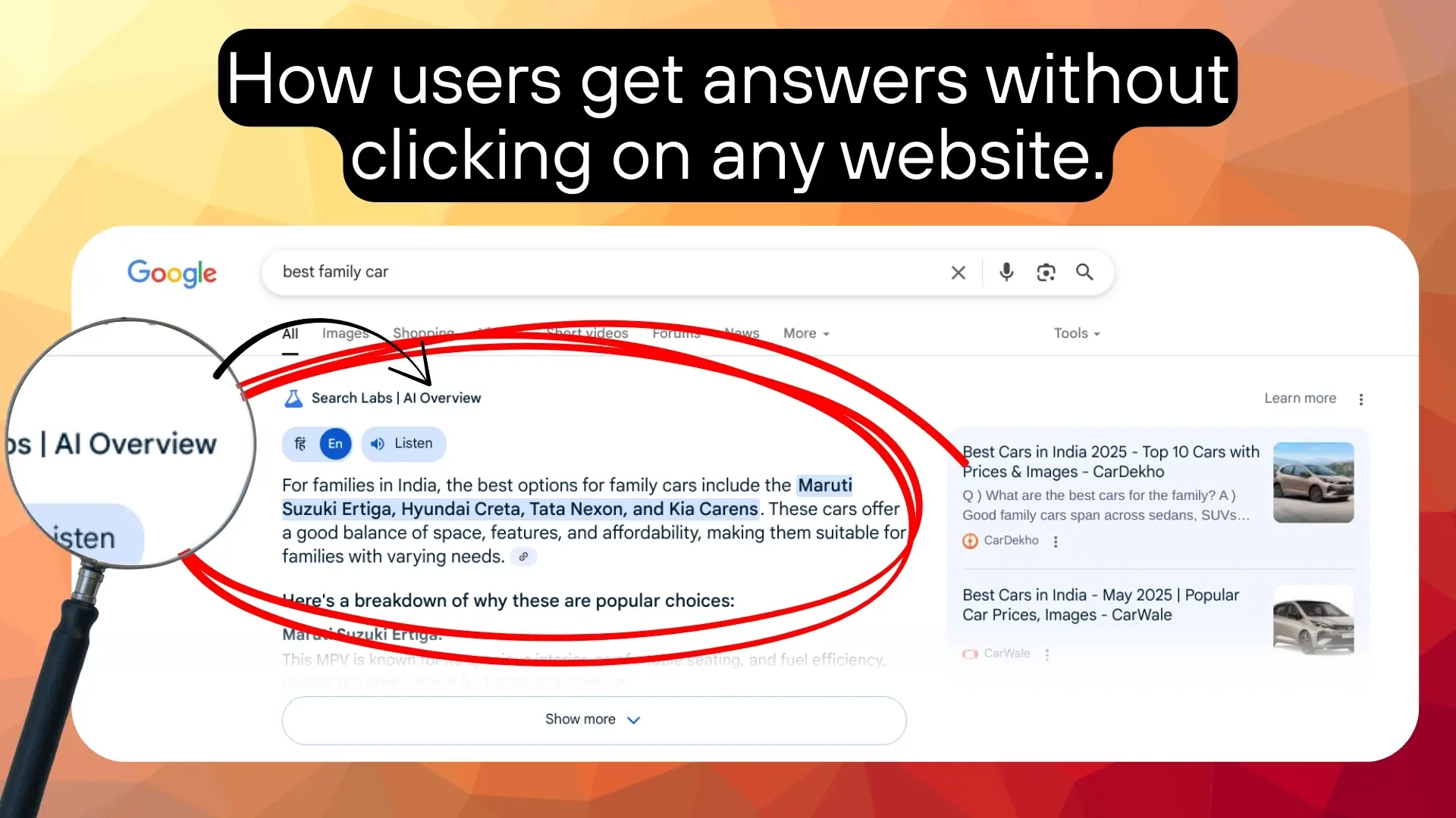 Pink Marketing, by Mak