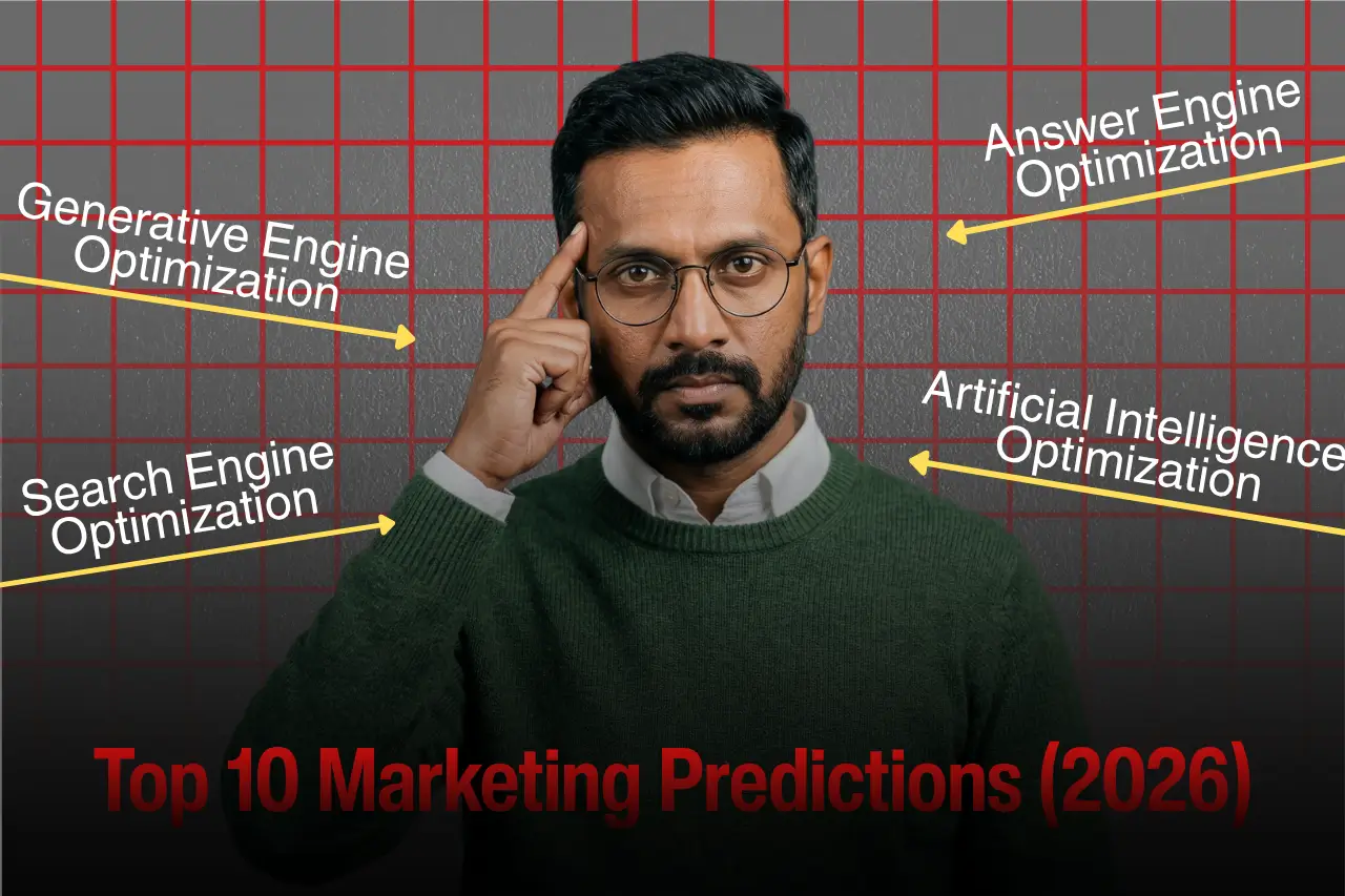 Person in green sweater touching head, surrounded by arrows labeled Generative Engine Optimization, Search Engine Optimization, Answer Engine Optimization, and Artificial Intelligence Optimization. Text below reads “Top 10 Marketing Predictions (2026).”