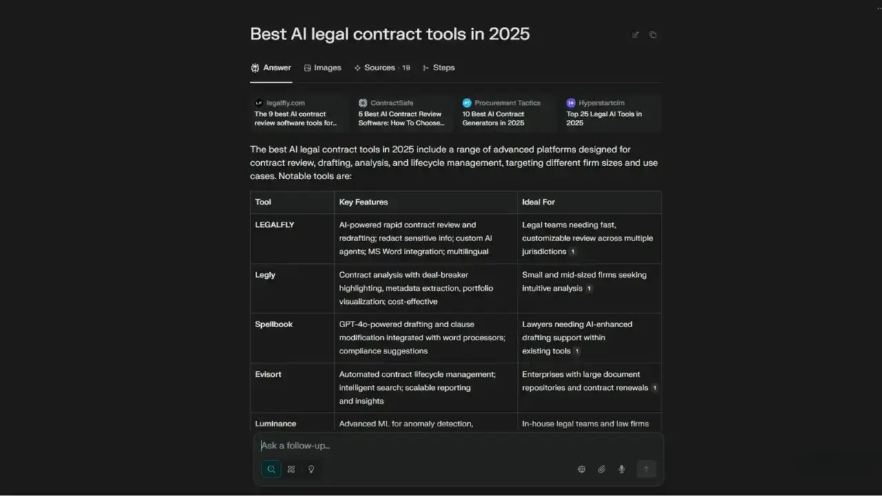 AI article comparing top legal contract tools in 2025, showing a table of platforms, features, and ideal use cases in a Perplexity Response.