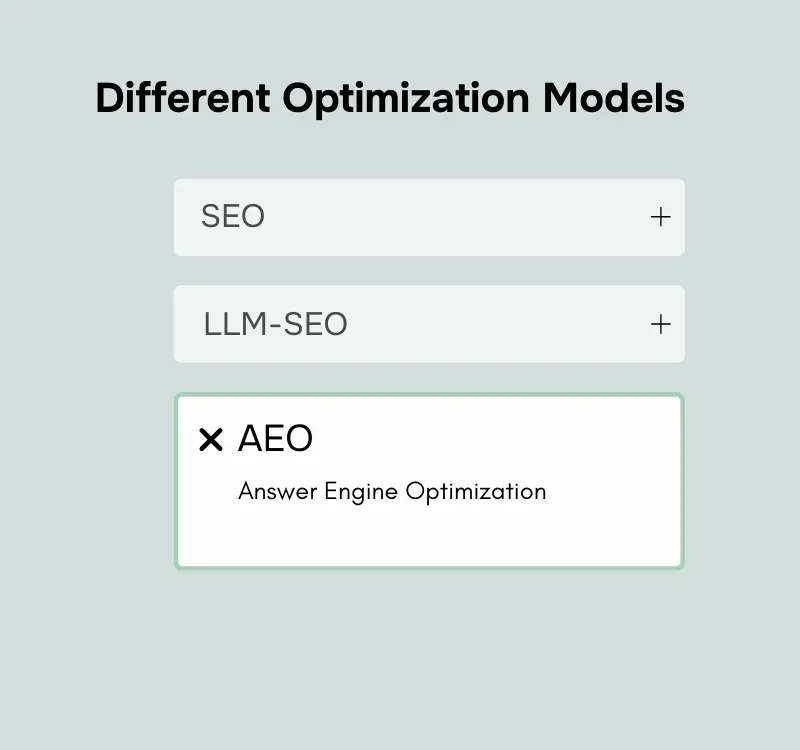 Introduction to GEO & Generative Engines