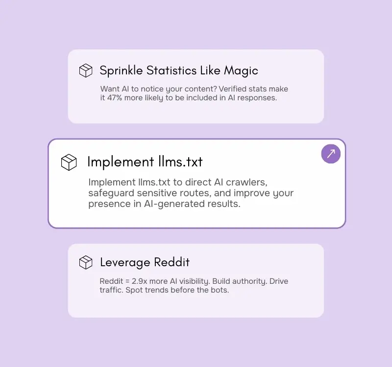 Introduction to GEO & Generative Engines