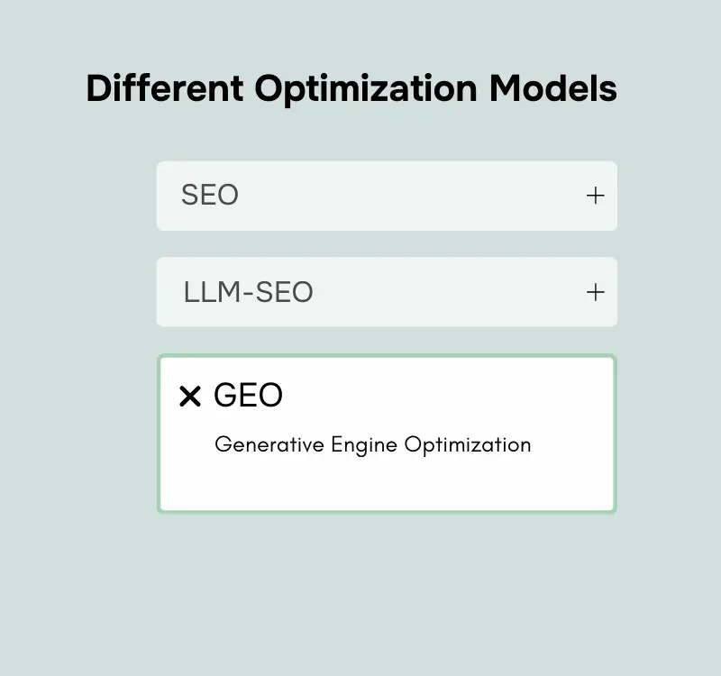 Introduction to GEO & Generative Engines