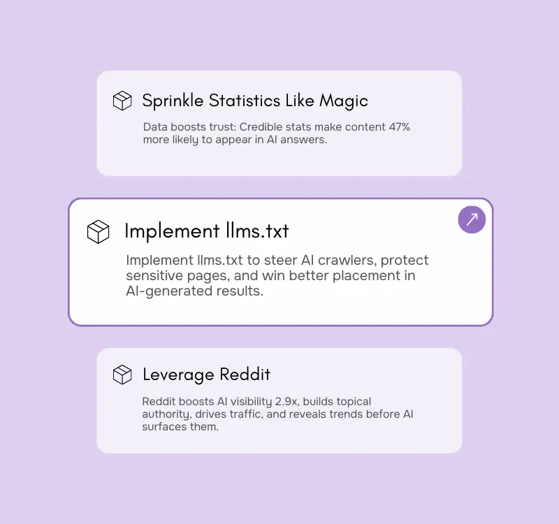 Introduction to GEO & Generative Engines