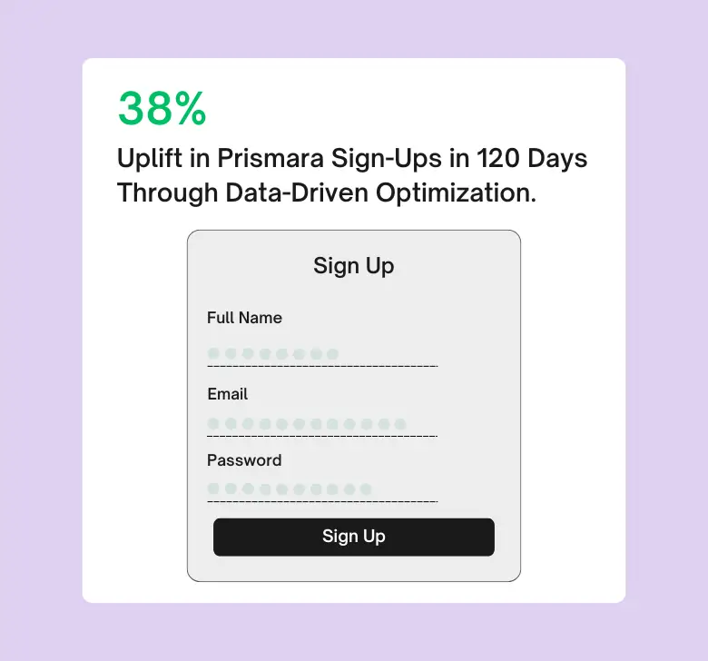 Review quickly and confidently