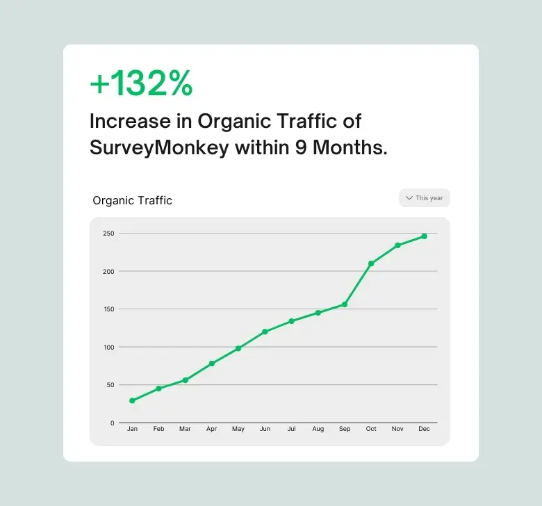 Maintain compliance and control your apps