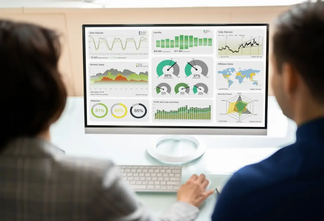 Connect every part of your entire business