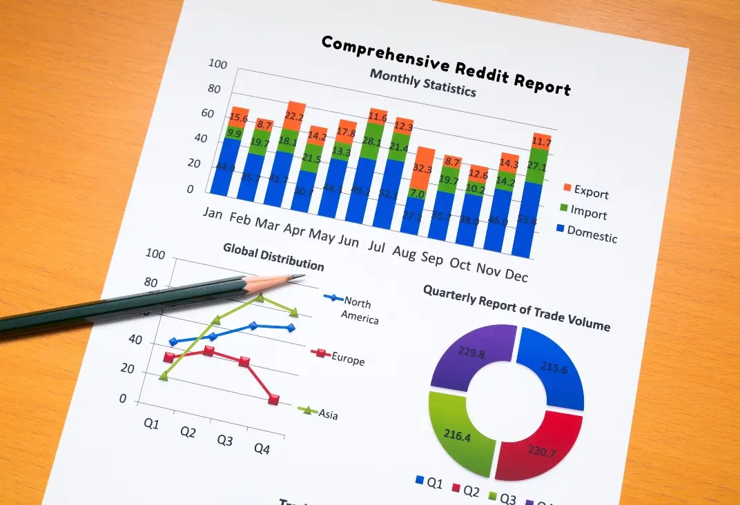 Share tools quickly and confidently in minutes