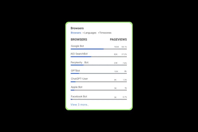 app-dashboard-helper-1