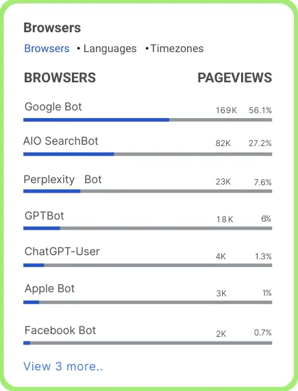 app-dashboard-helper-1