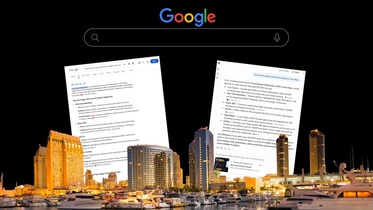 Best Answer Engine Optimization Agency in San Diego