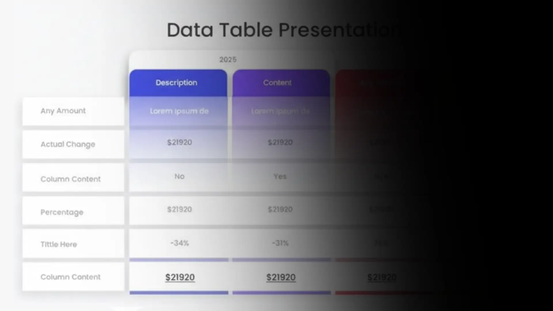 Gradient blue and purple data table titled “Data Table Presentation 2025” with columns for description and content, showing placeholder text, monetary values, percentages, and boolean entries.