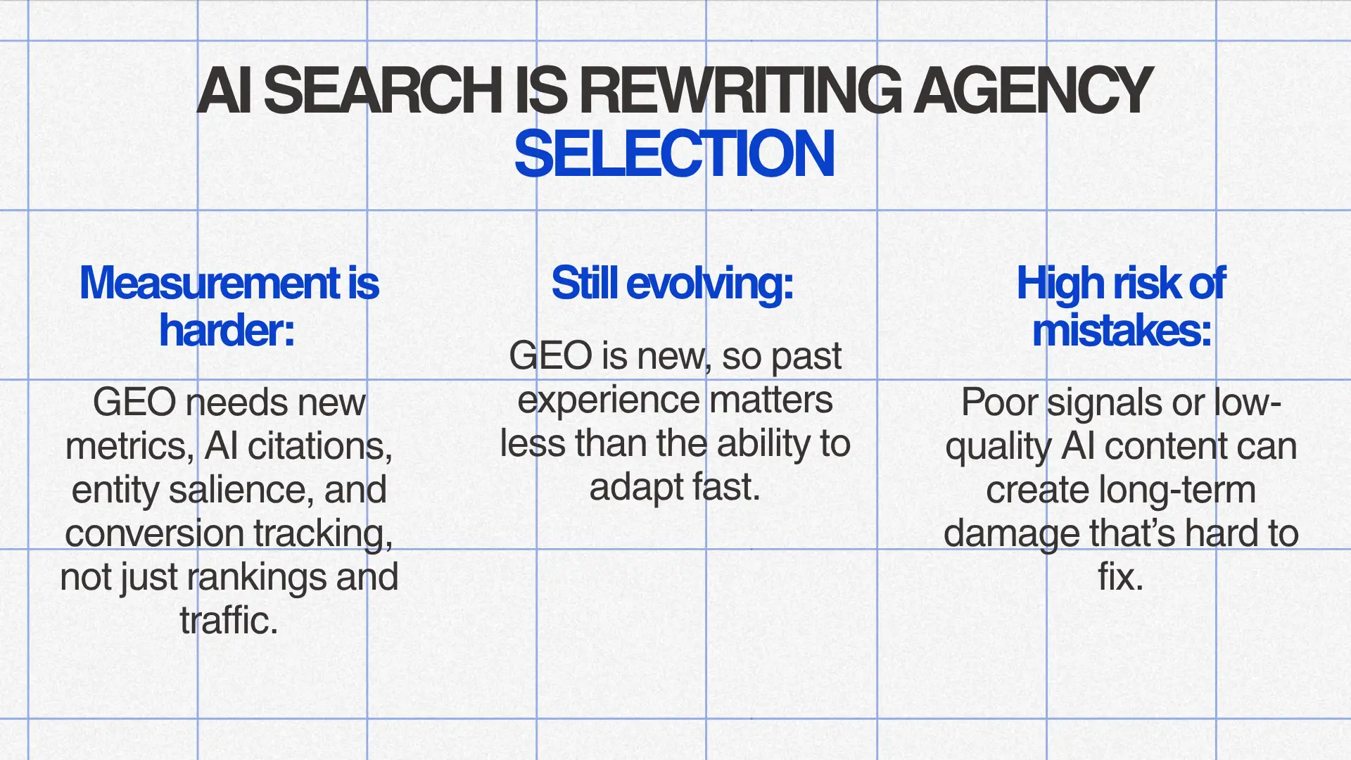 Infographic titled “AI Search is Rewriting Agency Selection,” with three columns highlighting challenges: harder measurement, evolving GEO, and high risk of mistakes.