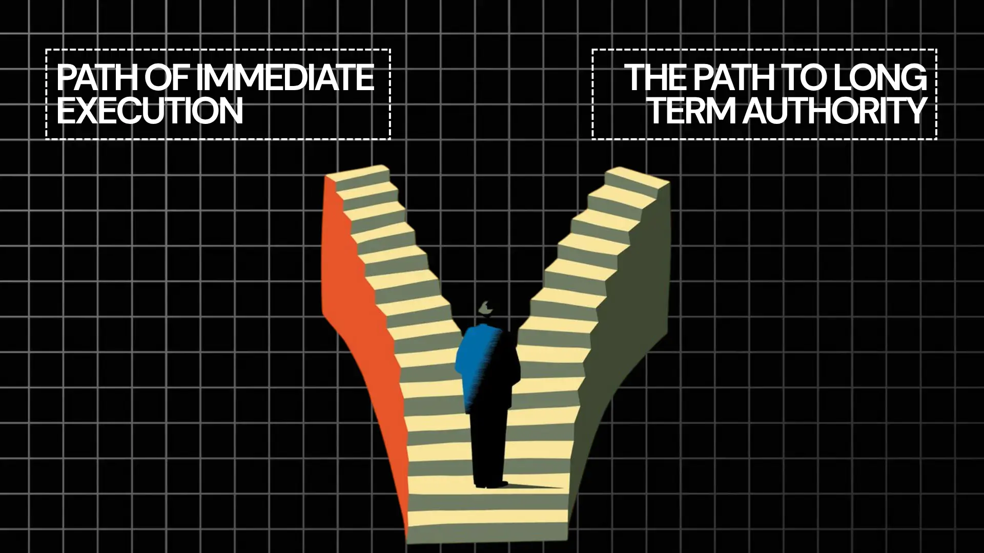 Person facing two diverging staircases labeled ‘Path of Immediate Execution’ and ‘Path to Long Term Authority.’