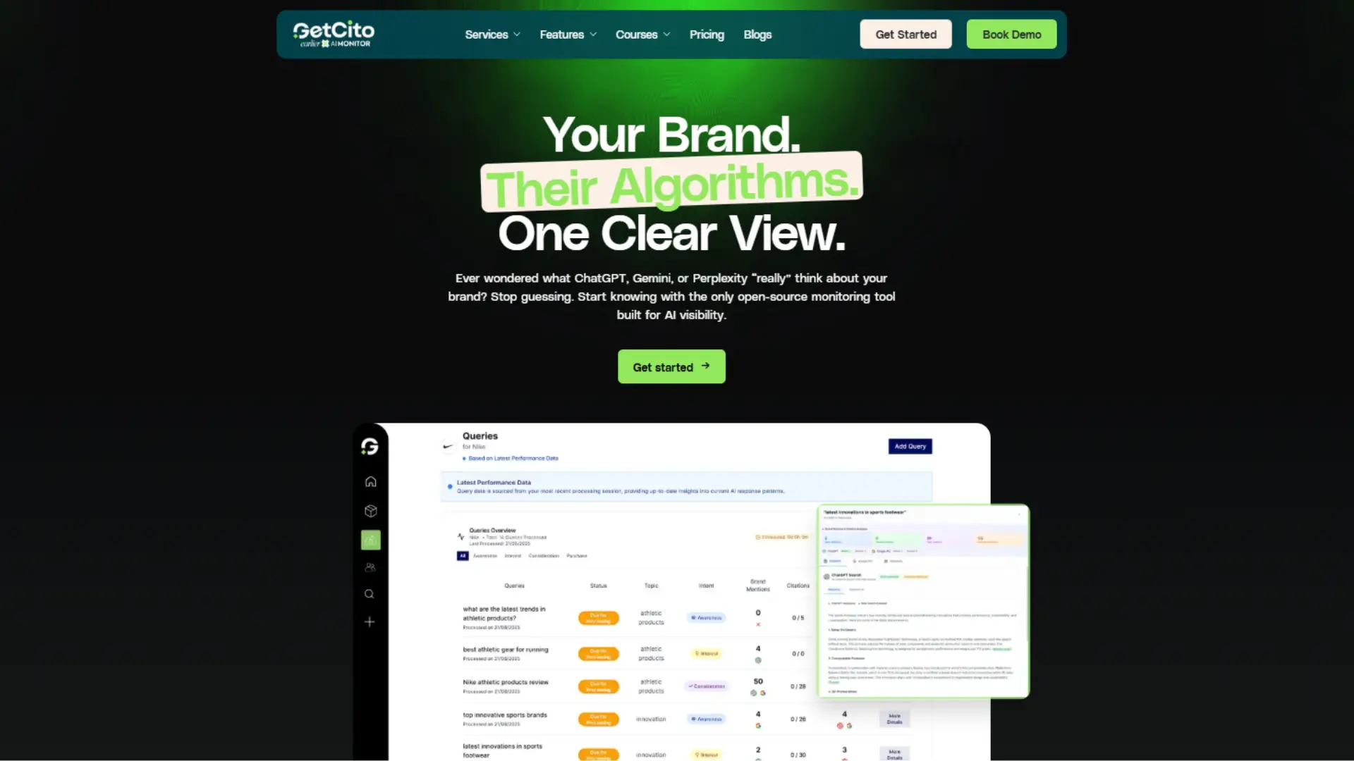 GetCito AI Visibility tool page screenshot with tagline “Your Brand. Their Algorithms. One Clear View,” green button “Get Started,” and dashboard showing Nike queries with AI visibility metrics.