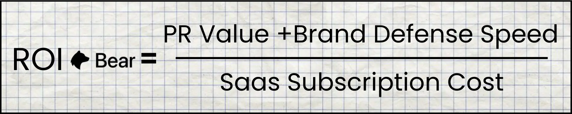 Grid paper background with formula “ROI_GetCito = Tech Optimization Impact / (Server Cost + API Fees),” symbolizing ROI evaluation for technology optimization costs.