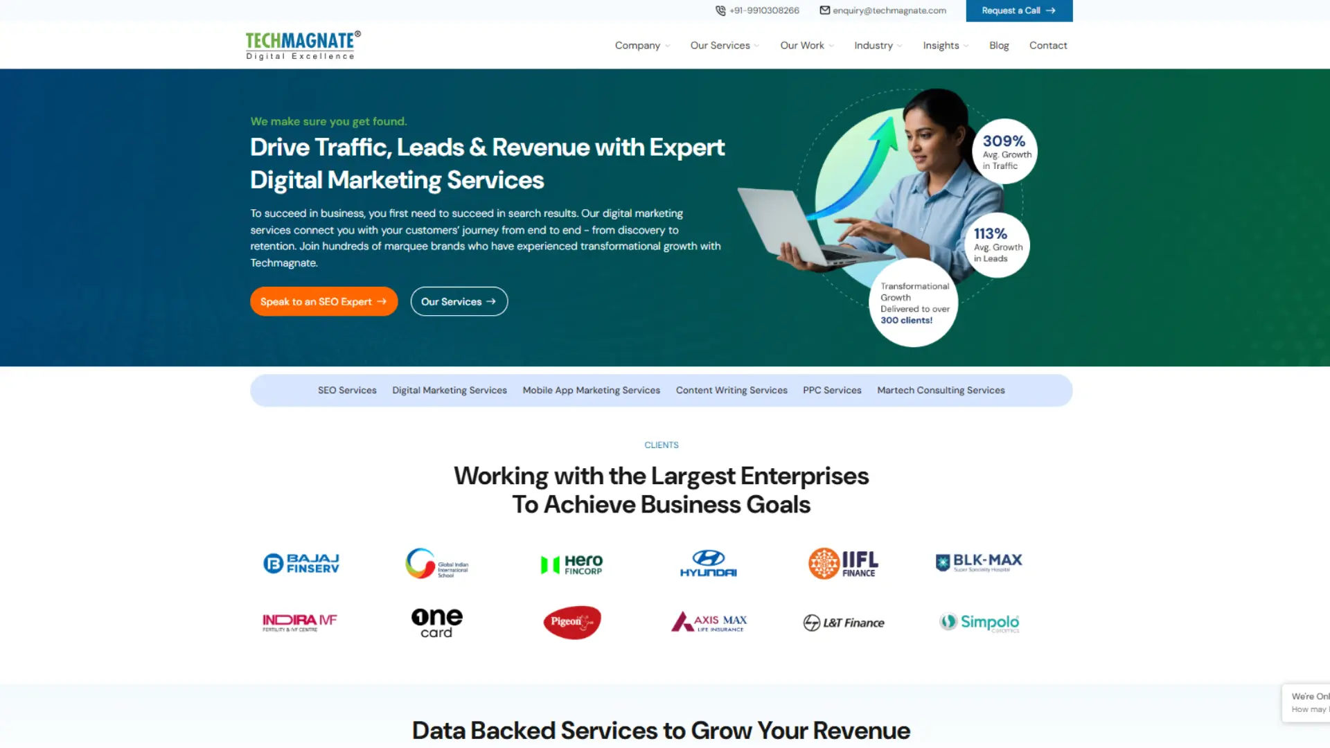 Techmagnate digital marketing homepage highlighting traffic and lead growth metrics with client logos.