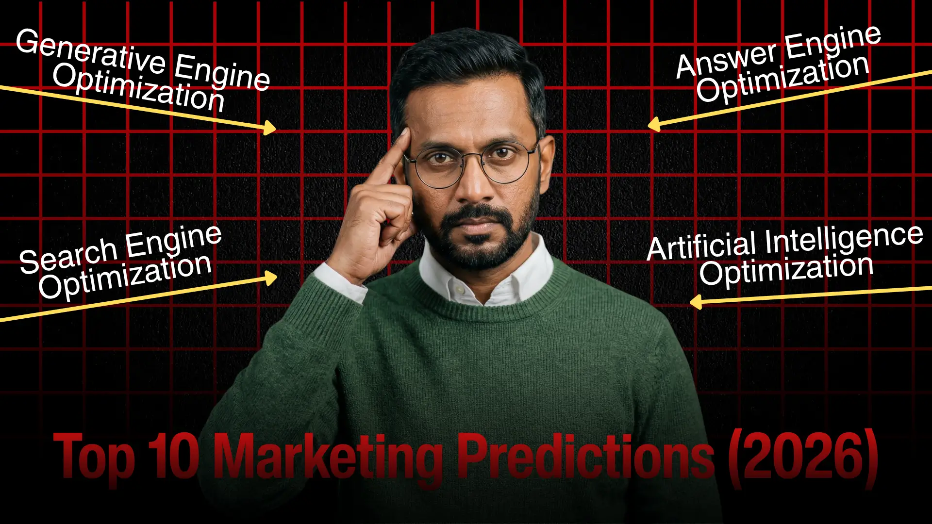 Person in green sweater touching head, surrounded by arrows labeled Generative Engine Optimization, Search Engine Optimization, Answer Engine Optimization, and Artificial Intelligence Optimization. Text below reads “Top 10 Marketing Predictions (2026).”
