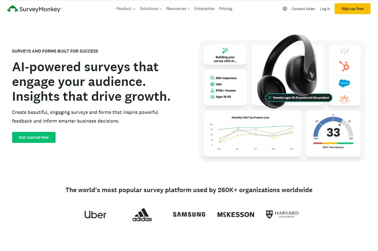 Survey Monkey Dashboard